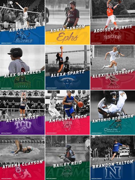 how to commit to a college on ncsa