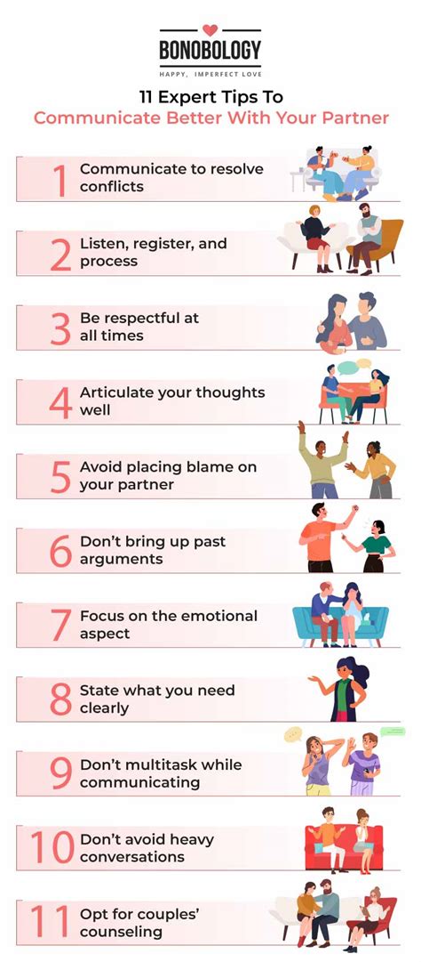 How To Communicate Better