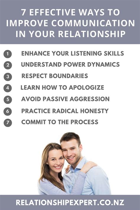 how to communicate effectively in a relationship with your partner
