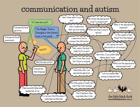 how to communicate with someone with asperger's
