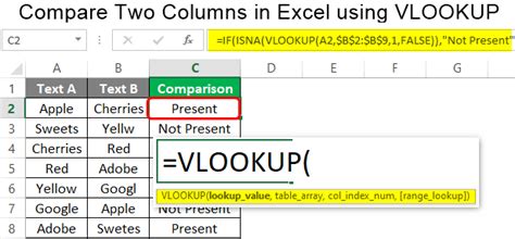 how to compare two columns in excel for differences using vlookup