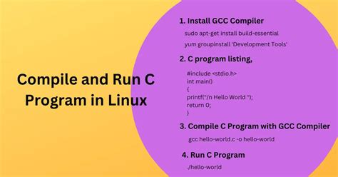 how to compile a c++ program in linux terminal