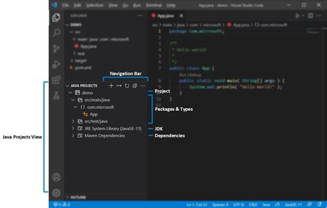 how to compile java project in visual studio code