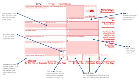 how to complete a 1099 nec a b c and 1096