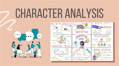 how to complete a character analysis
