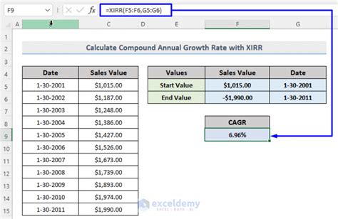 how to compute annual growth rate in excel