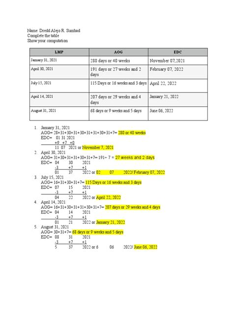 how to compute aog
