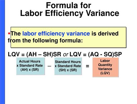 how to compute labor efficiency variance
