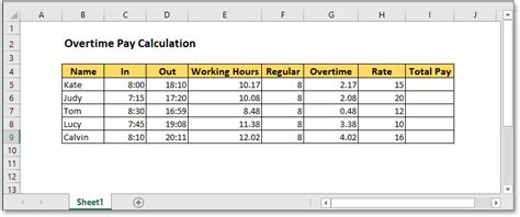 how to compute ot pay in excel