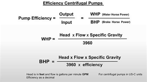 How To Compute Pump Efficiency