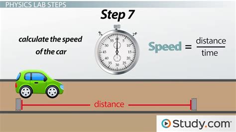 how to compute speed in science