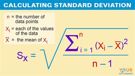 how to compute standard deviation from variance