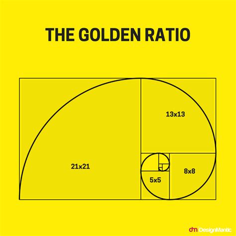 how to compute the golden ratio