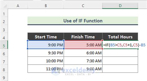 how to compute total hours in excel