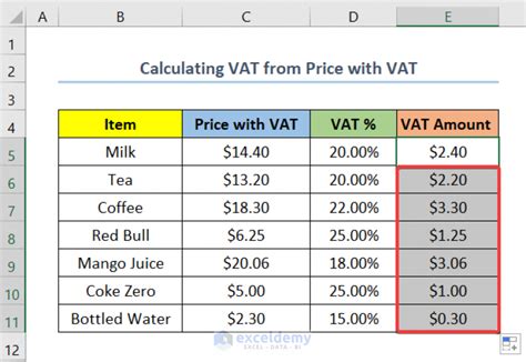 how to compute vat example