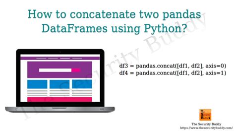 how to concatenate two dataframes in python