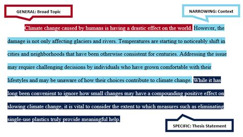 how to conclude introduction paragraph