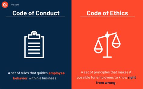 How To Conduct A Code Review