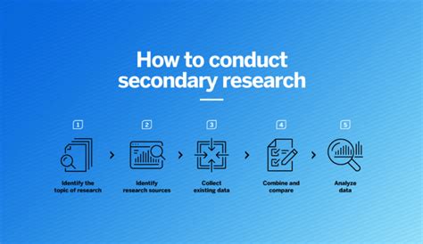 How To Conduct Secondary Data Research
