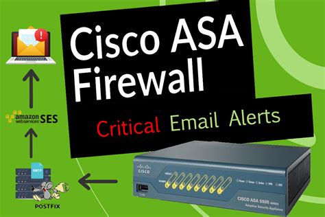 how to configure a cisco asa 5505 firewall