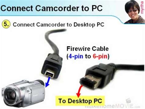 How To Connect A Camcorder To A Computer