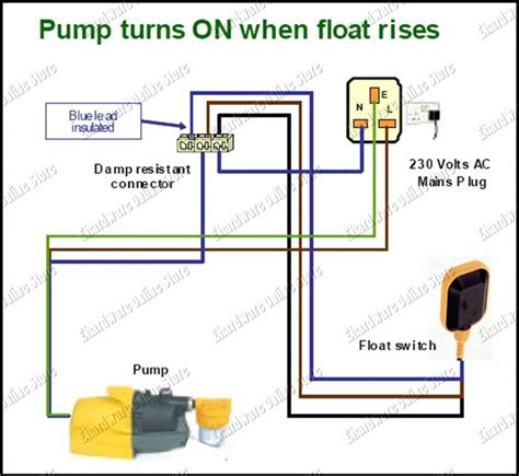 How To Connect A Float Switch