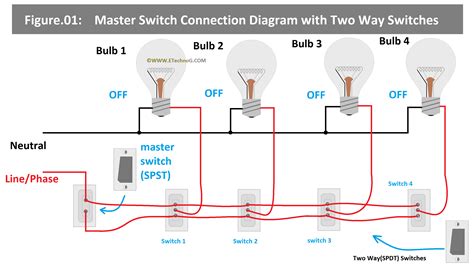 How To Connect A Master Switch