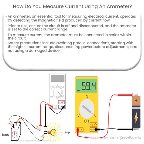 How To Connect An Ammeter To Measure The Current In The Circuit