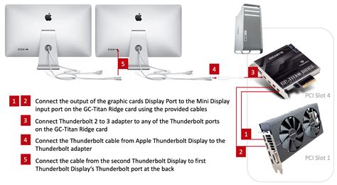 How To Connect An Apple Thunderbolt Display To A Pc