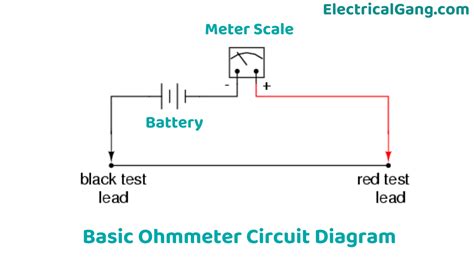 How To Connect An Ohmmeter In A Circuit