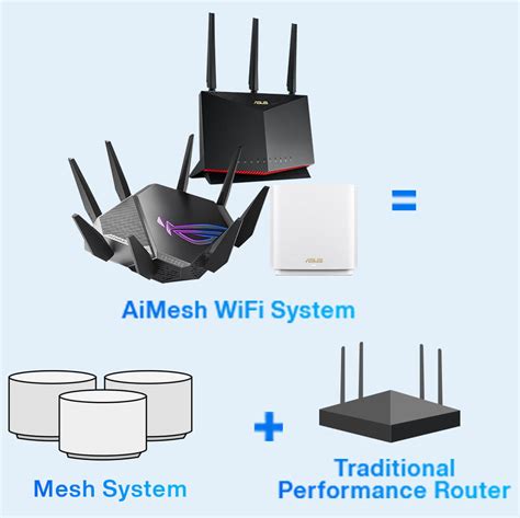 how to connect asus aimesh router