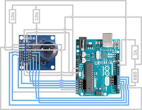 Arduino Panorama Photography with ArduCAM Arducam