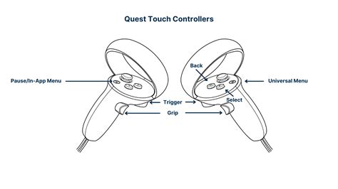 how to connect controllers meta quest 2