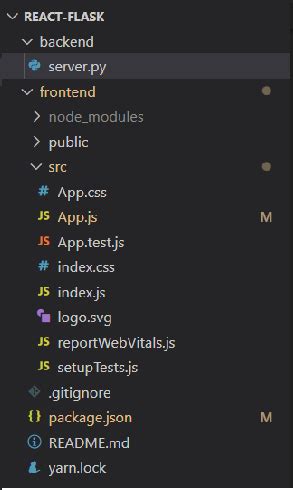 How To Connect Flask To React