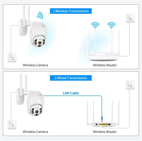 how to connect icsee camera to wifi