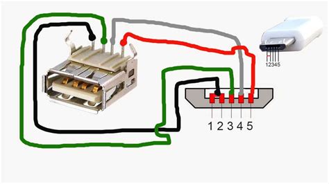 How To Connect Micro Usb To Usb