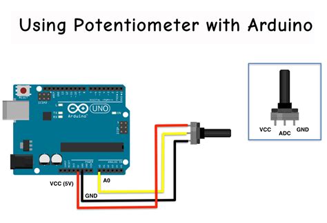 How To Connect Potentiometer To Arduino Code