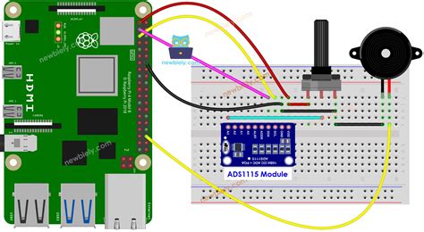 How To Connect Potentiometer To Raspberry Pi