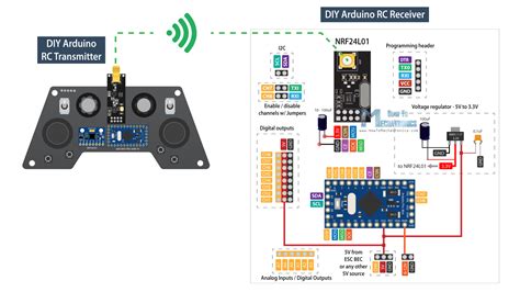 How To Connect Rc Transmitter And Receiver