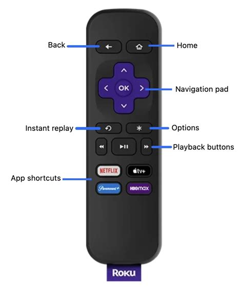 How To Connect Remote Control To Roku