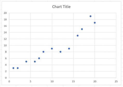 how to connect scatter points in excel
