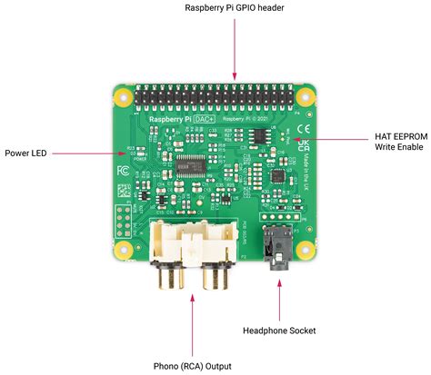How To Connect Speakers To Raspberry Pi 4