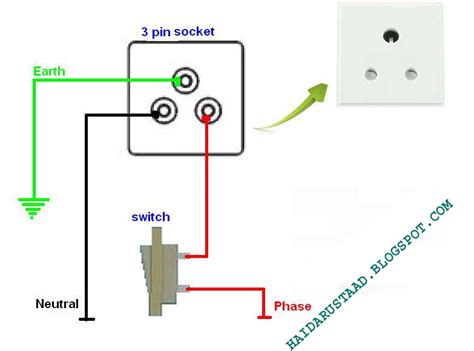 how to connect three pin socket with switch