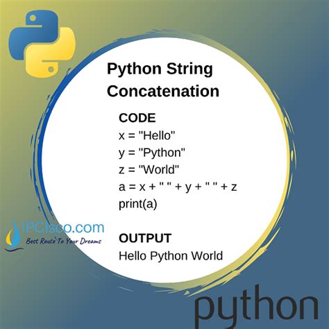How To Connect Two Strings In Python
