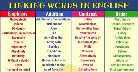 how to connect words in english