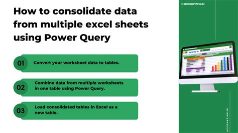 how to consolidate data from multiple sheets in excel using power query