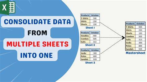 How To Consolidate Data In Tableau