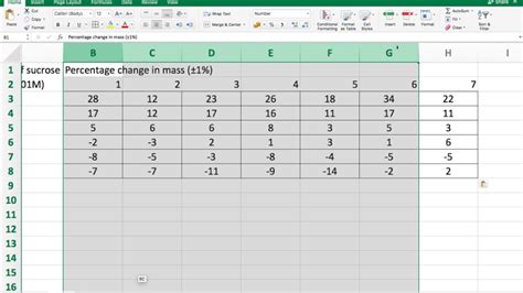 how to construct a data table