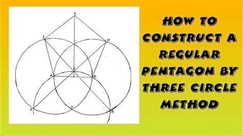 how to construct a pentagon in a circle