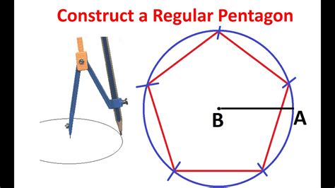 how to construct a pentagon with a ruler